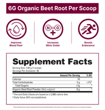 Load image into Gallery viewer, Beet Root Powder By Nutrabio