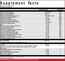 Load image into Gallery viewer, Multivitamin Sport - Powdered Multivitamin Packs By Frontline Formulations
