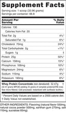 Cargar imagen en el visor de la galería, Classic Whey 5lb By Nutrabio