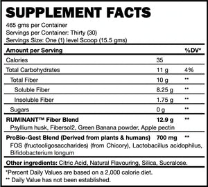 Fiber + By ADlife