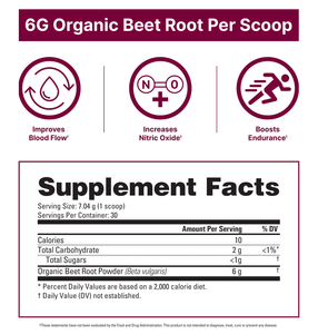 Beet Root Powder By Nutrabio